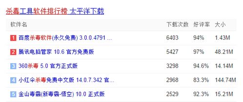 免费享受科技便利