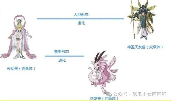 起猛了,看见一米九的天使兽了!美女Coser现身漫展,逆天身材比惊呆众人!还原度100%引热议!